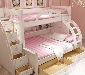 Детские кровати